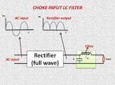Filter Choke