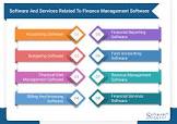 Finance Management Solutions
