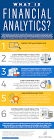 Financial Analytics Services