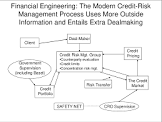 Financial Engineering Services