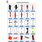 Fire Extinguisher Accessories