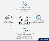 Fixed Deposit Services