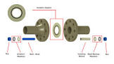 Flange Seals