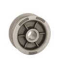 Flanged Wheels