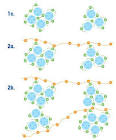 Flocculation Systems