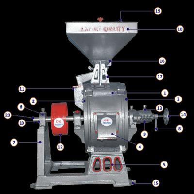 Flour Mill Parts and Accessories