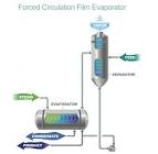 Forced Circulation Evaporator