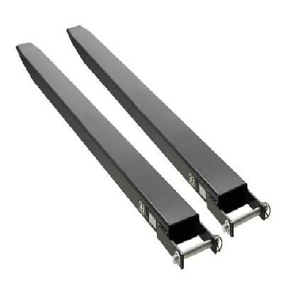 Fork Extension