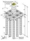 Foundation Designing Services