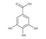 Gallic Acid