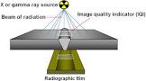 Gamma Radiography