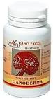 Ganoderma Capsule