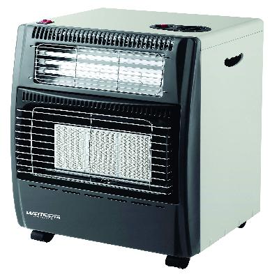 Gas Room Heater