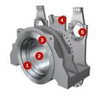 Gearbox Housings