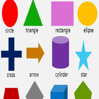 Geometrical Figures