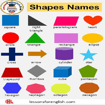Geometrical Shapes