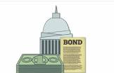 Government Bonds