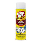 Graffiti Removers