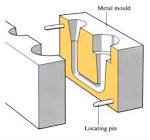 Gravity Die Casting