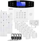 Gsm Alarm