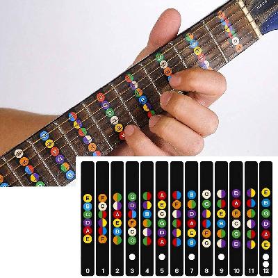 Guitar Fingerboard