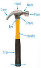 Hammer Parts