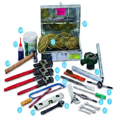Hand Pump Toolkit