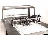Harmonic Analyzers