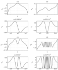 Harmonic Solutions