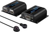 Hdmi Extender