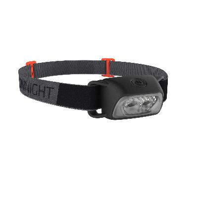 Head Torch