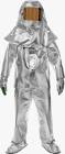 Heat Protection Wear