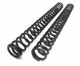 Helical Compression Spring