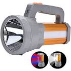 High Power Led Spotlight