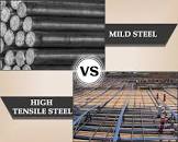 High Tensile Steel