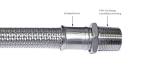 Hose End Fittings