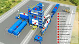 Hot Mix Plant Parts