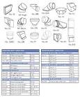 Hvac Fittings