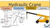 Hydraulic Crane