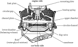 Hydraulic Mounts