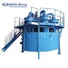 Hydrocyclone Cluster