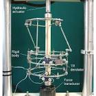Ilizarov External Fixator