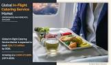 In Flight Catering Services