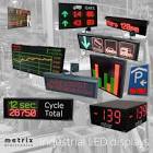 Industrial Led Display