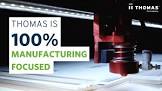 Industrial Marketing Services