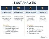 Industry Competitive Analysis