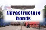 Infrastructure Bonds Service