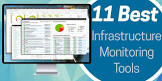 Infrastructure Monitoring Solutions