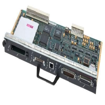 Input-Output Controllers