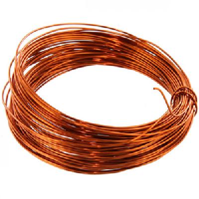 Insulated Copper Conductors
